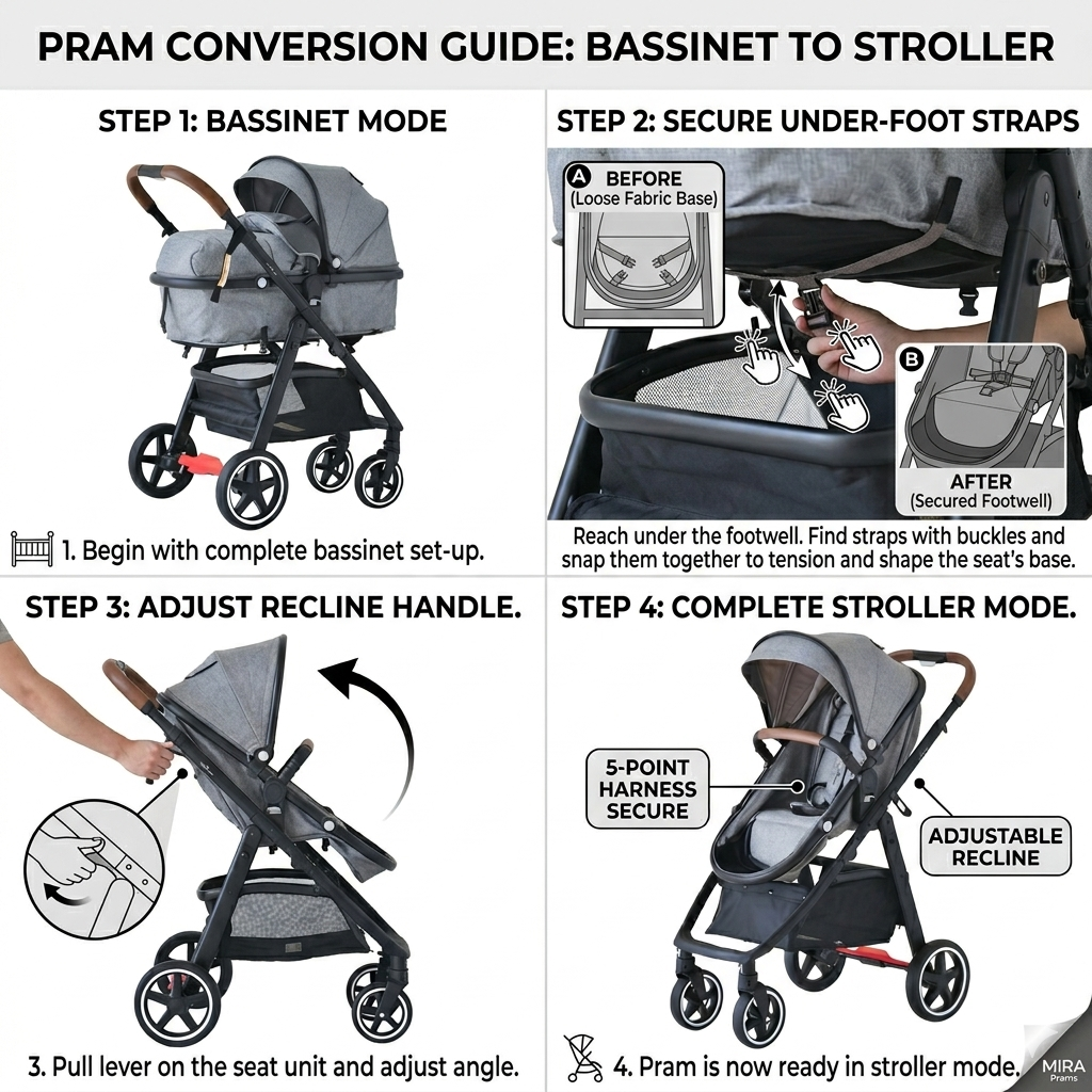 Micky Mart Baby Pram / Stroller 2 in 1 Convertible Leather Handle - Grey