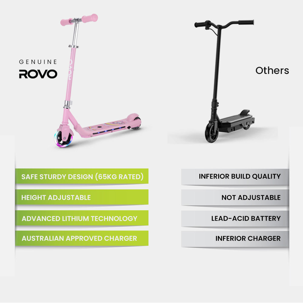 ROVO KIDS WhizKid Electric Scooter, Ages 5-11, Adjustable Height, Lithium Battery, Brushless Motor, Pink - Micky Mart