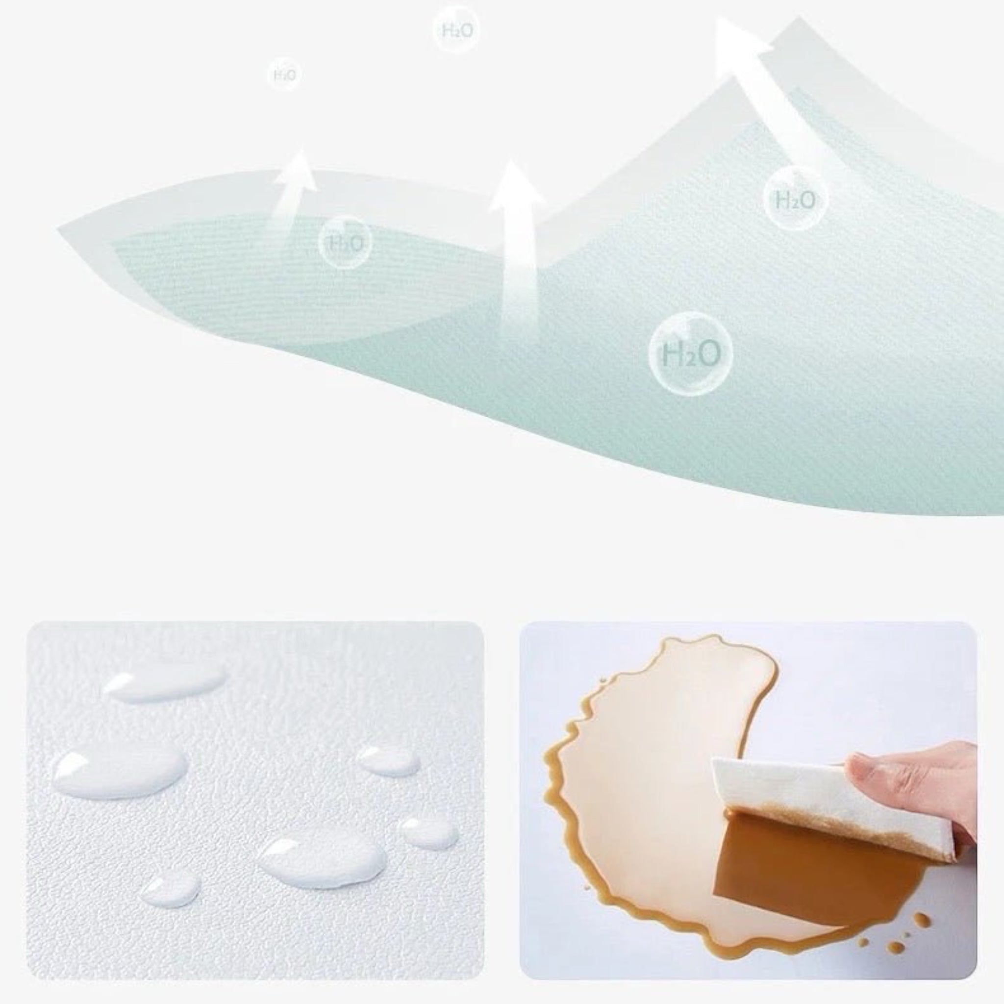 PU Leather Mat 4cm Thickness Crawling Kids Playmat Waterproof - Micky Mart