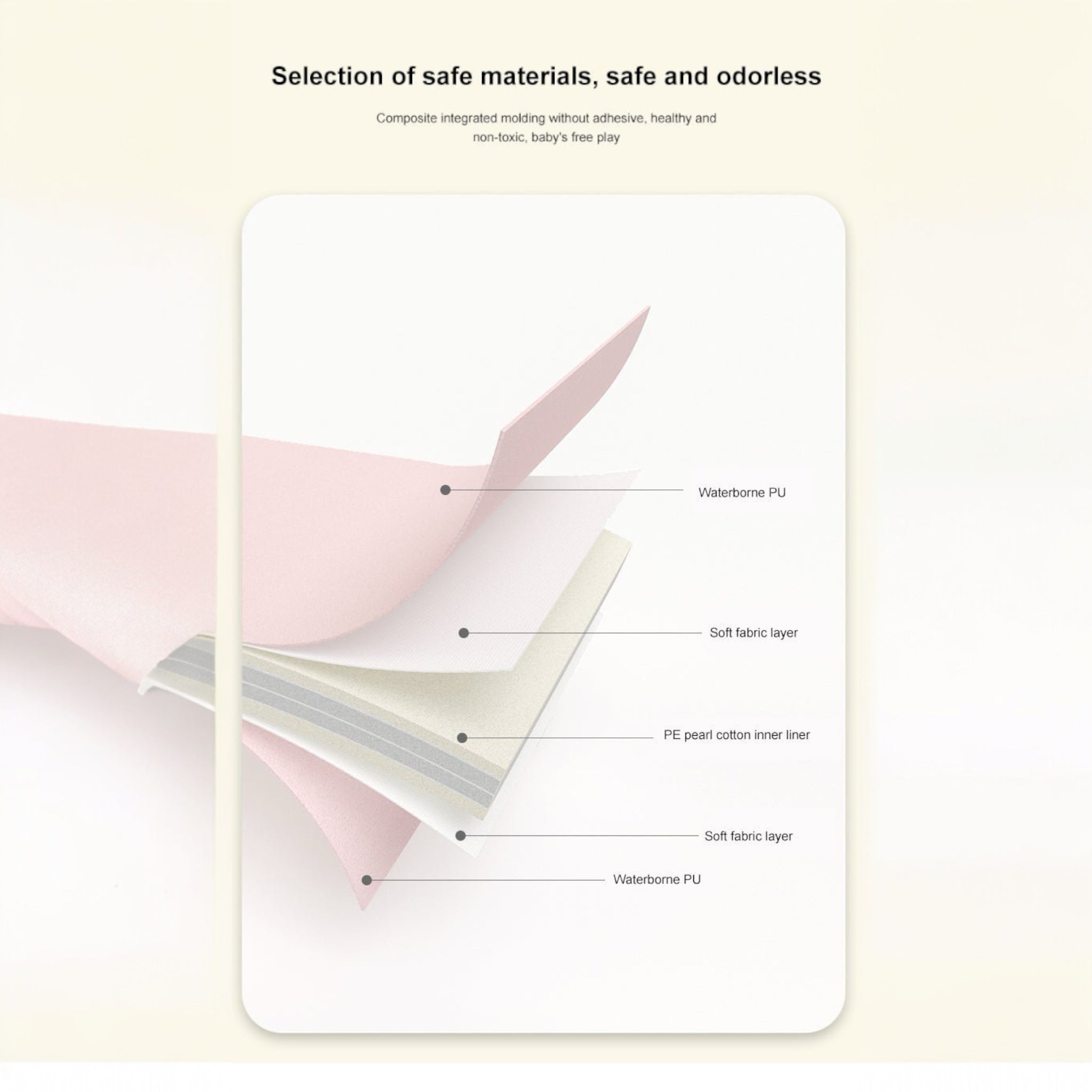 PU Leather Mat 4cm Thickness Crawling Kids Playmat Waterproof - Micky Mart