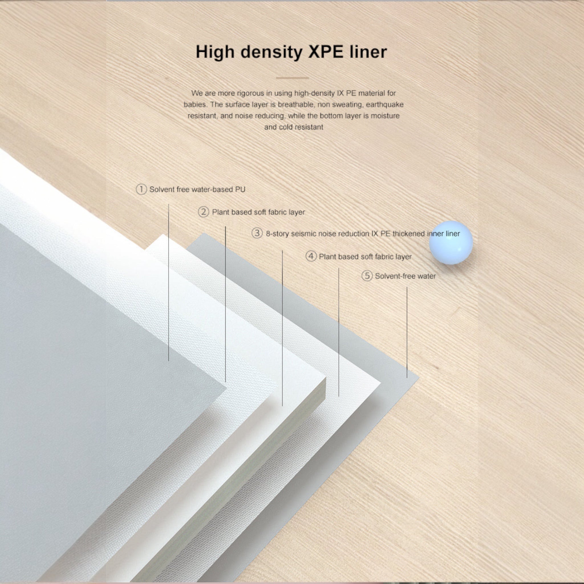 large kids playpen 200x250 cm activity centre Australia