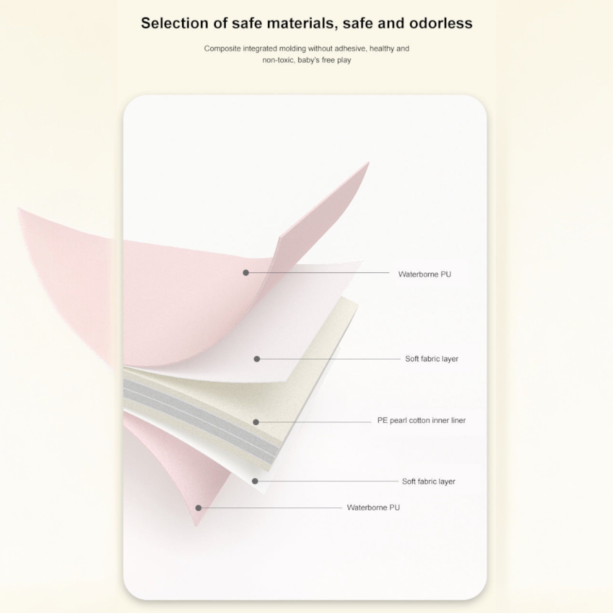 compact kids playpen 130x150 cm activity centre Australia