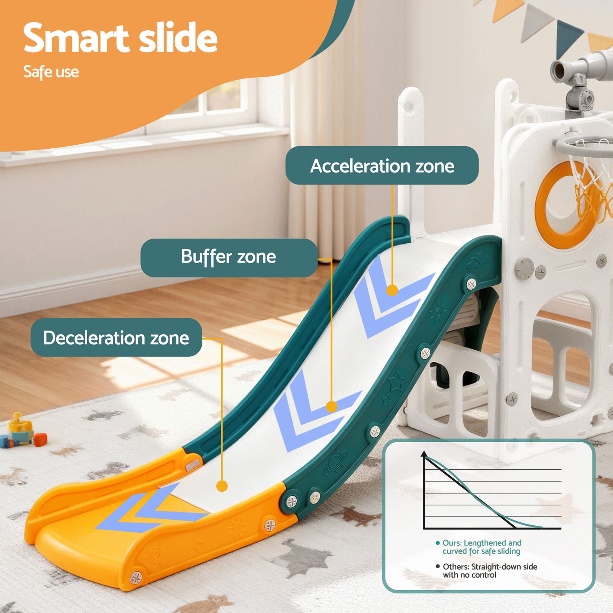 Keezi Multi-Activity Kids Play Centre with Slide, Basketball Hoop & Telescope